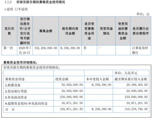 新安潔擬投資億元加碼智慧環(huán)衛(wèi)管理，投資規(guī)模超上市募投項(xiàng)目